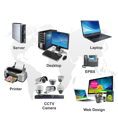 Get your own WebRTC enabled Solution (VoIP, IP Telephony & Unified Communication)